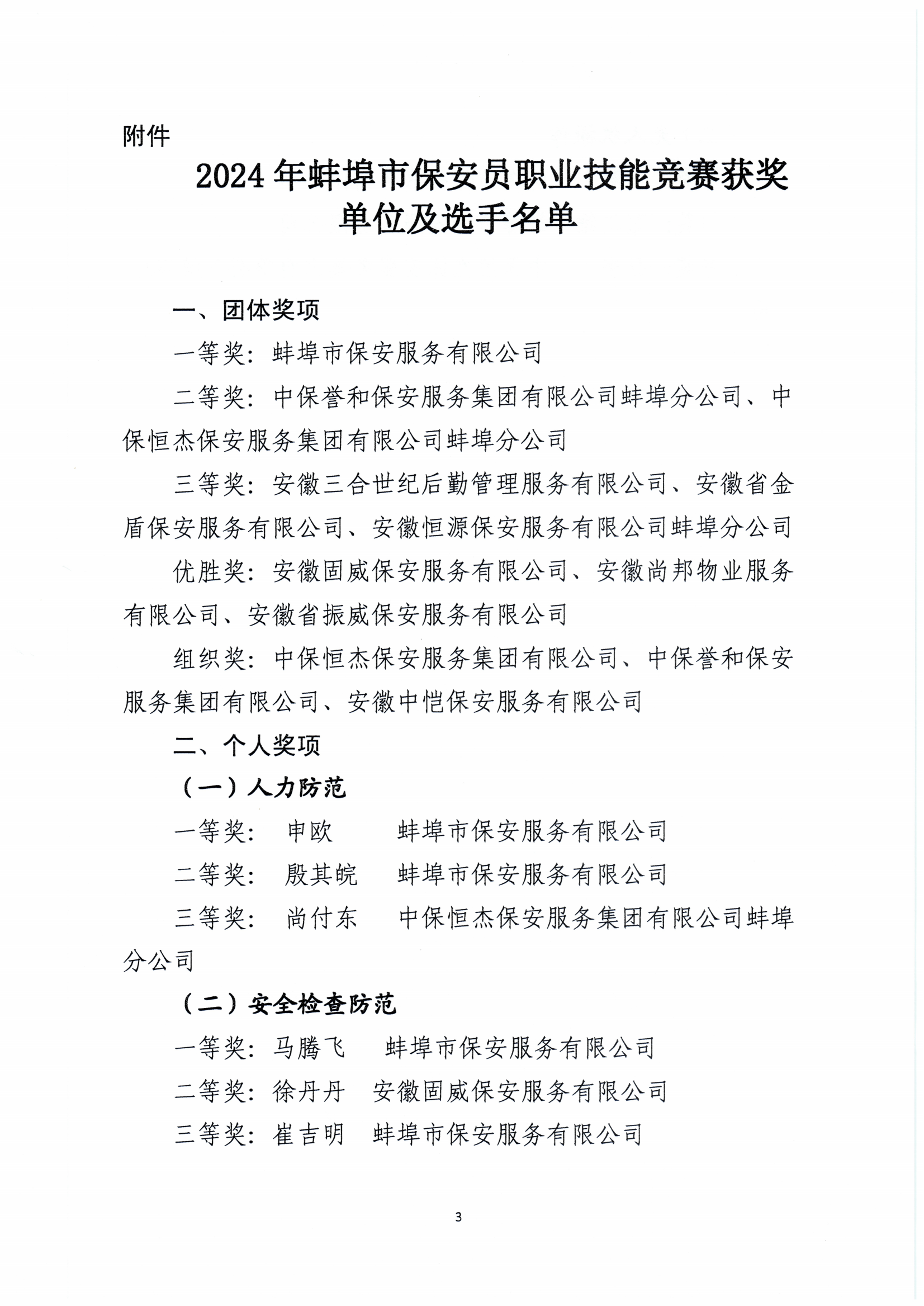 关于2024年蚌埠市保安员职业技能竞赛获奖单位及选手的通报_02.png